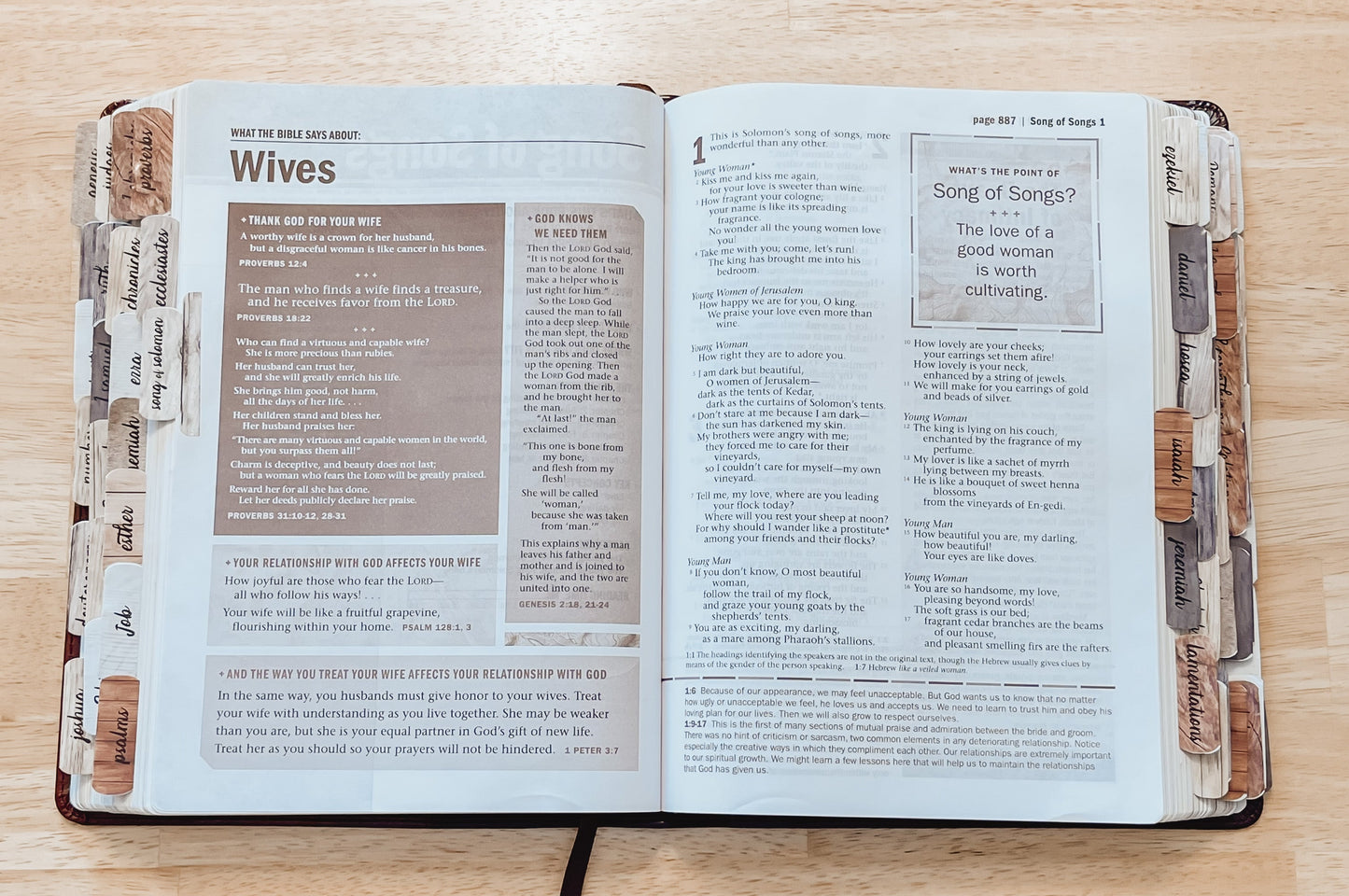 Men’s Bible Tabs